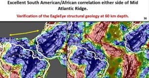 Figure 36. Mid Atlantic Ridge America Africa correlation EagleEye enhancement.