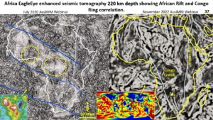 Figure 37. Africa seismic tomography at 220 km EagleEye enhanced African rift.