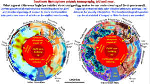 Figure 49. Southern Hemisphere seismic tomography, old and new.