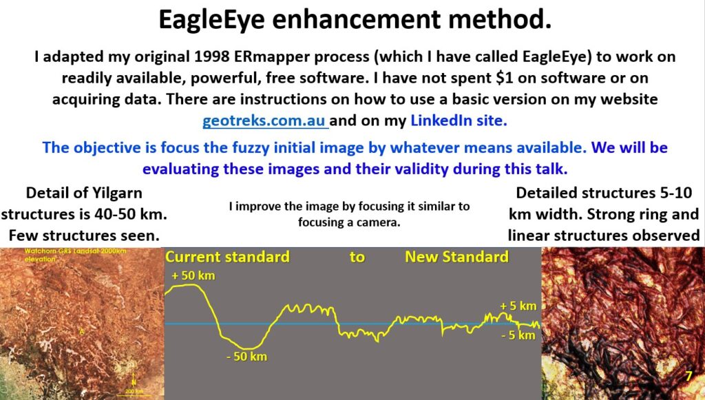 Figure 7. EagleEye enhancement details.