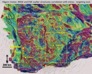 Figure 4. Yilgarn Craton. NNW and ENE earlier structures correlation with mines - targeting tool