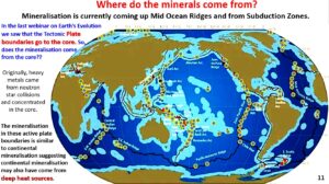 Figure 11. Current sources of oceanic mineralisation at surface.