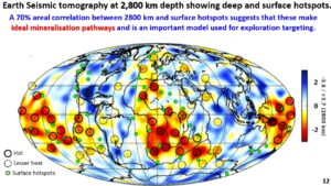 Figure 12. Earth Seismic tomography at 2,800 km depth showing deep and surface hotspots. The global mineralisation driver.