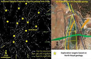 Figure 6ma. Norseman , EagleEye Exploration targeting using EagleEye North Field geology.