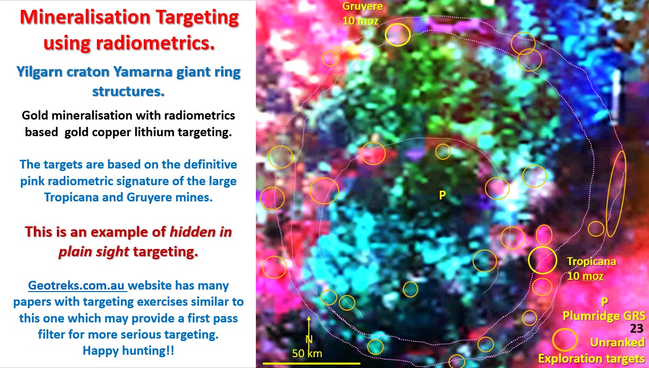 Figure 23. NE Yilgarn Gruyere Tropicana Radiometric targeting.