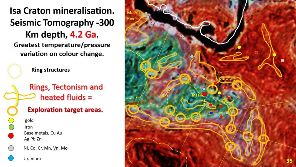 Figure 35. Isa Craton mineralisation and targeting. Seismic Tomography -300 Km depth.