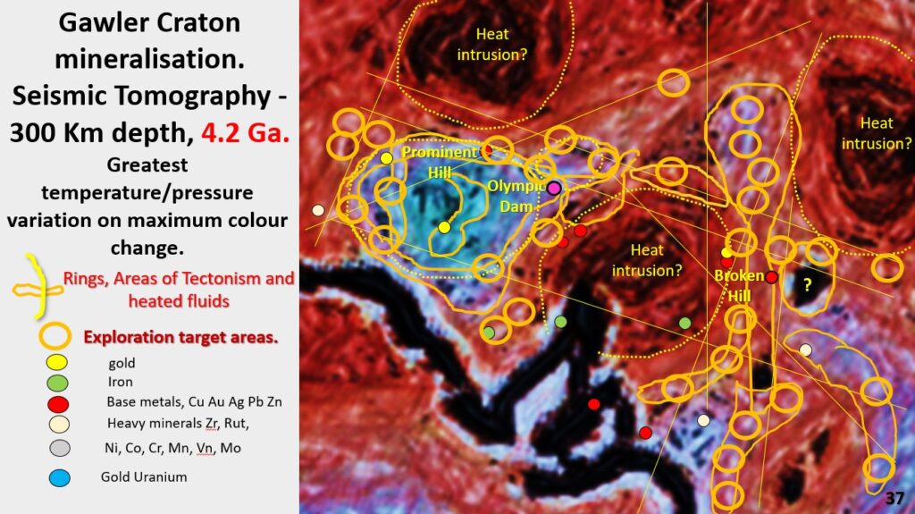 Figure 37. Gawler Craton mineralisation and targeting. Seismic Tomography -300 Km depth.